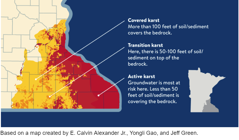 A map describing features of the karst region in Minnesota and its geological locations. The map IDs "covered karst" which has more than 100 feet of sediment on bedrock, "transition karst" which has 50-100 feet, and "Active karst" which is most at risk and has less than 50 feet of soil covering bedrock